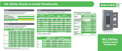 NQ Panelboard Counter Mat
